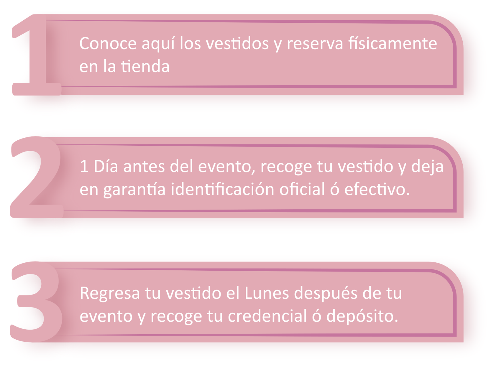 pasos para rentar